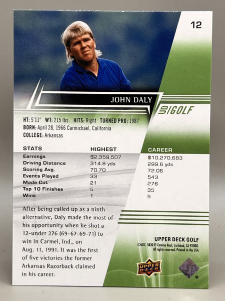 John Daly Base - 2023 Upper Deck Golf